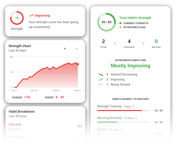 Track Habits UI